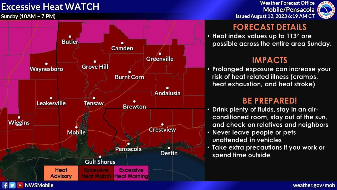 Excessive Heat Watch for Sunday in Orange Beach Area