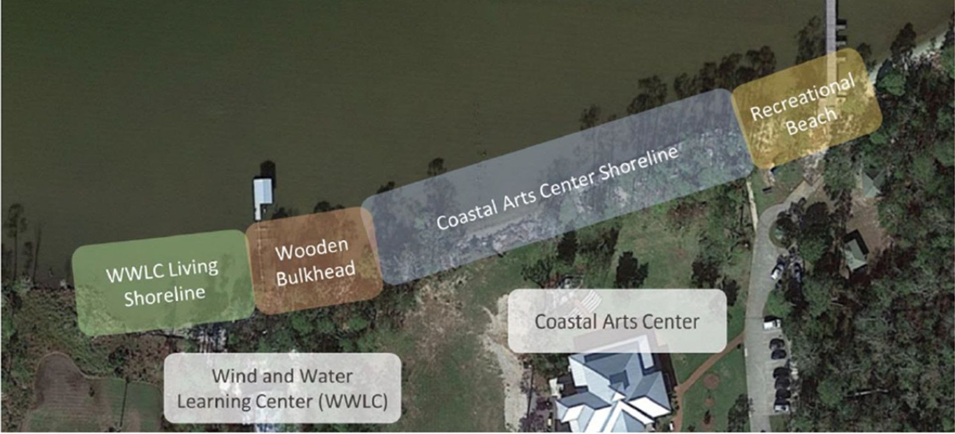 Wolf Bay Waterfront Projects