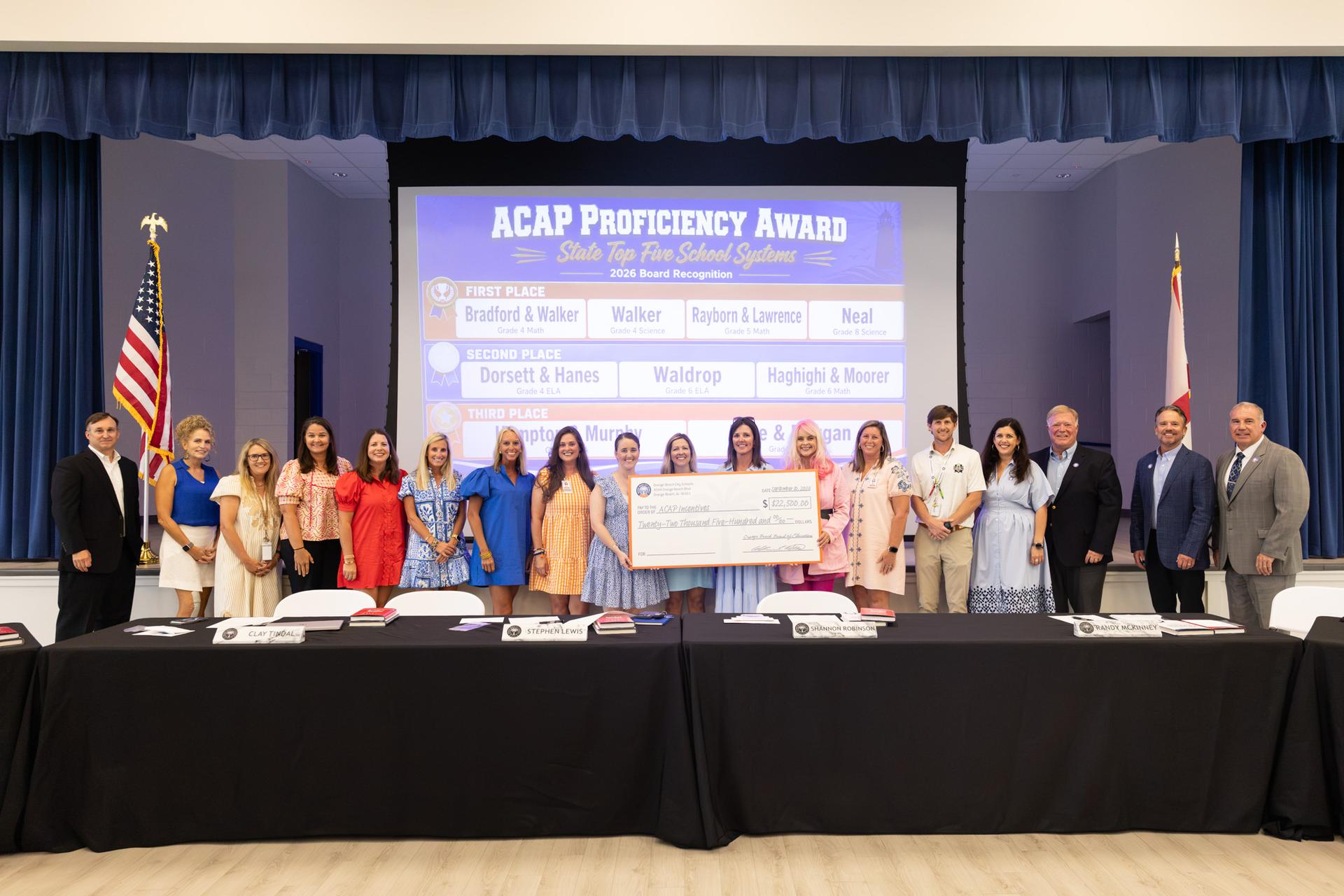 Orange Beach City Schools Meeting Recognized for Performance
