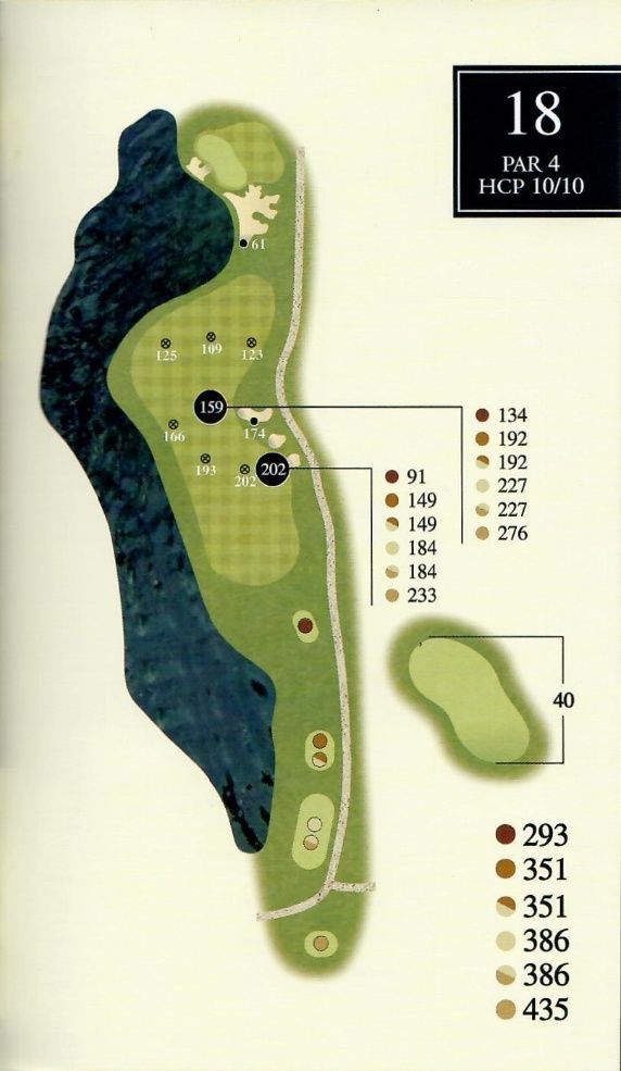 Golf course hole 18 map. Par 4, with yardage markers, fairway, green, sand trap, and water hazard on the left.