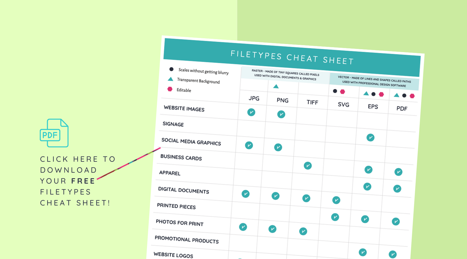 A pdf file, filetypes cheat sheet, is being downloaded