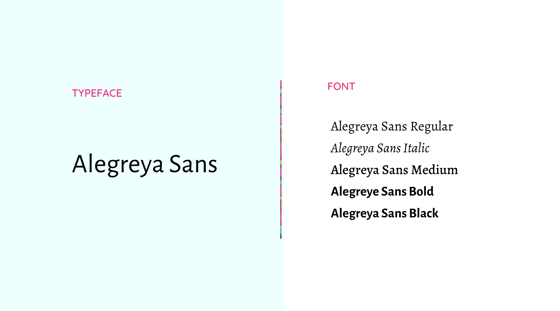 There are many different types of fonts on this page.
