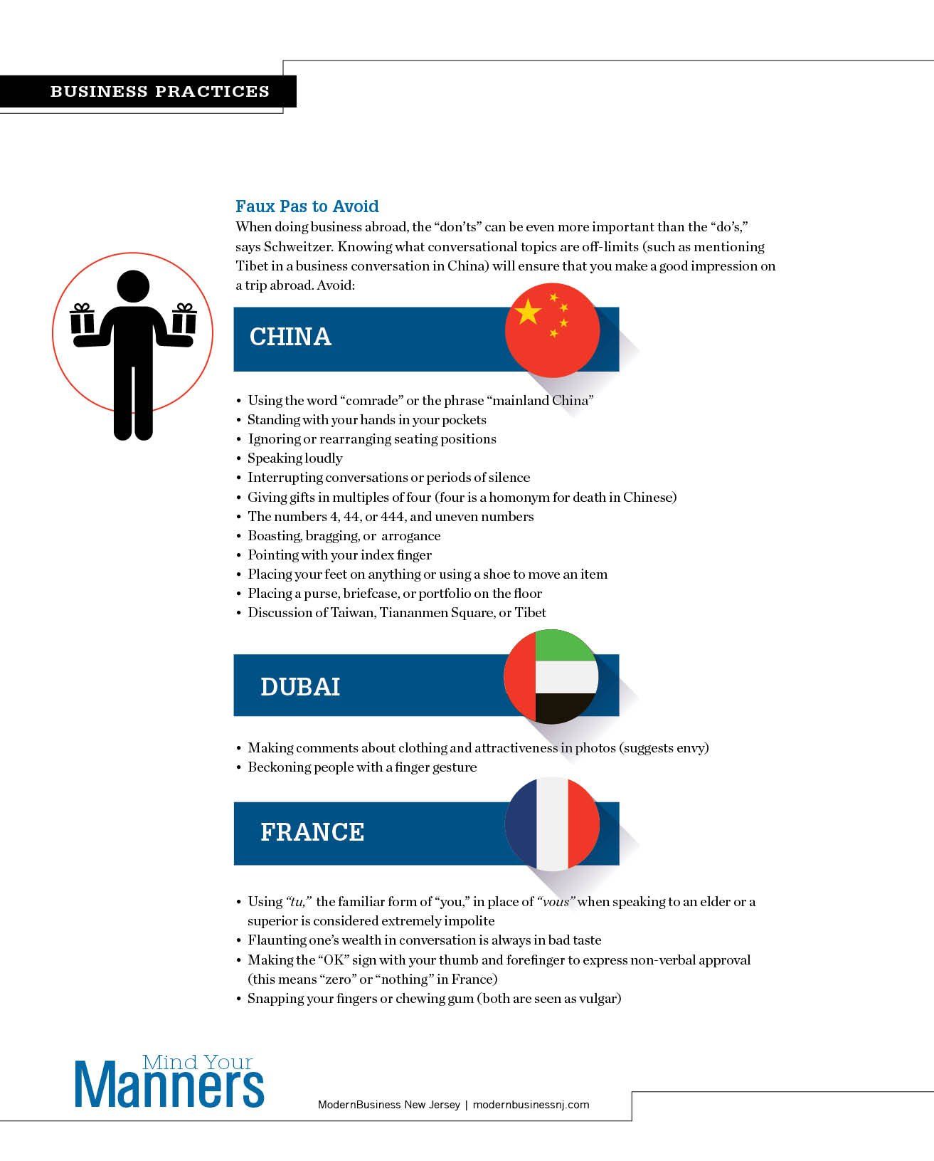 Infographic on dining etiquette in China, Dubai, and France, listing specific customs.