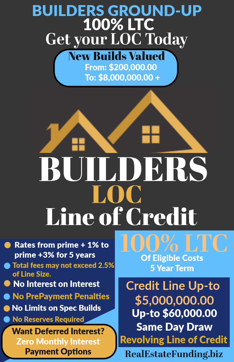Builders Loc Credit ad with gold house logo, blue highlights, and loan terms for contractors.