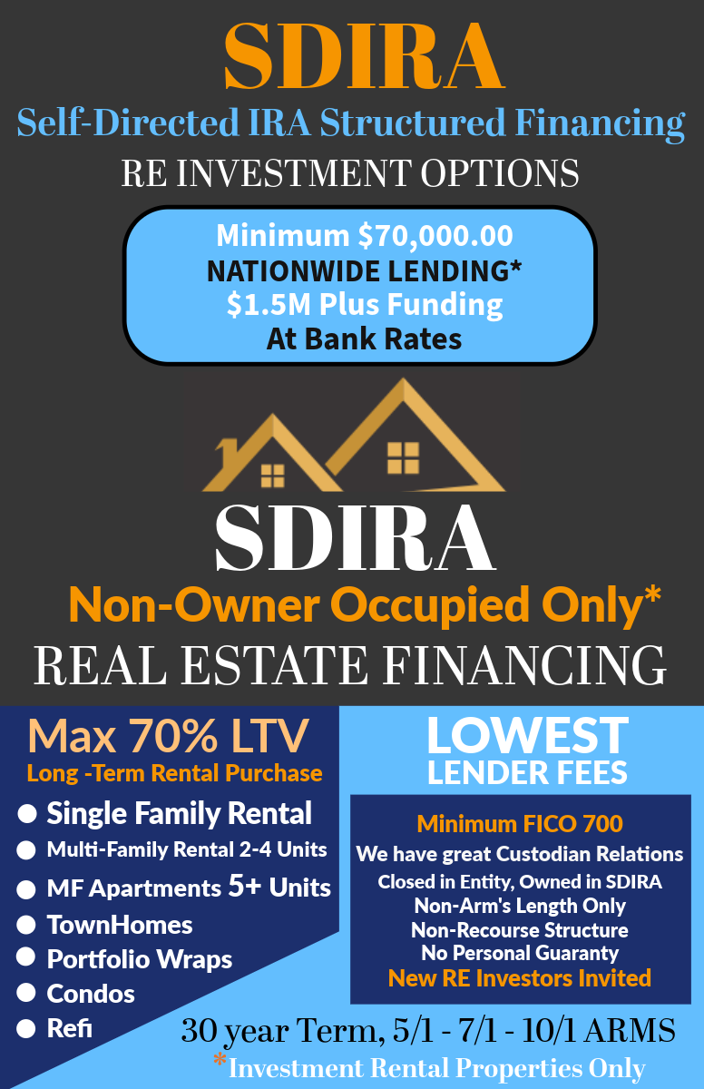 SDIRA real estate financing ad with rates, loan terms, and investment property options on dark background