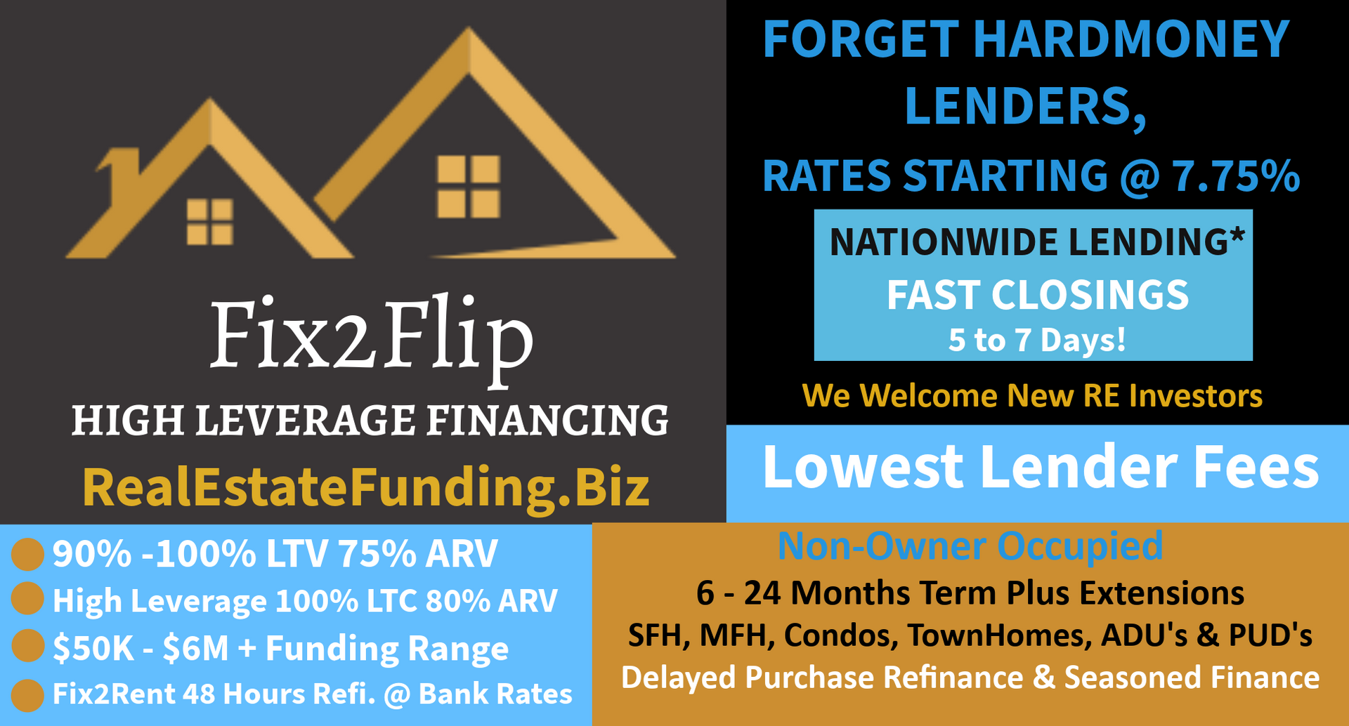 Flyer for Fix2Flip hard money loans with house logo, rates, fees, and contact details in blue and orange.