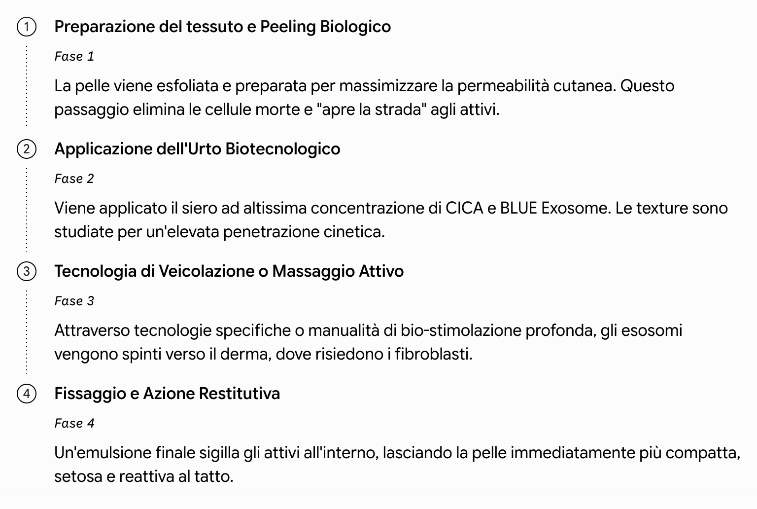 Italian infographic listing four categories: Preparazione del tessuto e Peeling biologico, Applicazione dell’oro biologico, Tecnologia, Fissaggio e Azione Rivital.