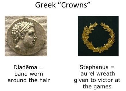 Comparison of two Greek "crowns": a head band and a laurel wreath.