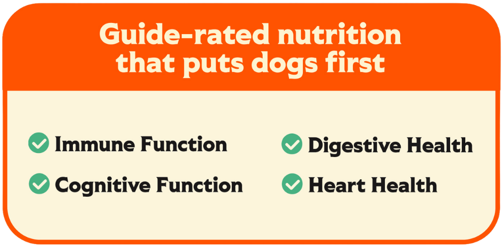 Peak Performance Guide-rated nutrition