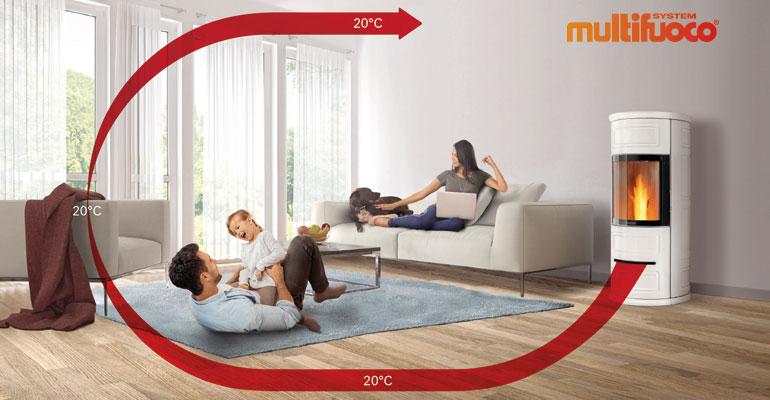 stufa a pellet bordeaux