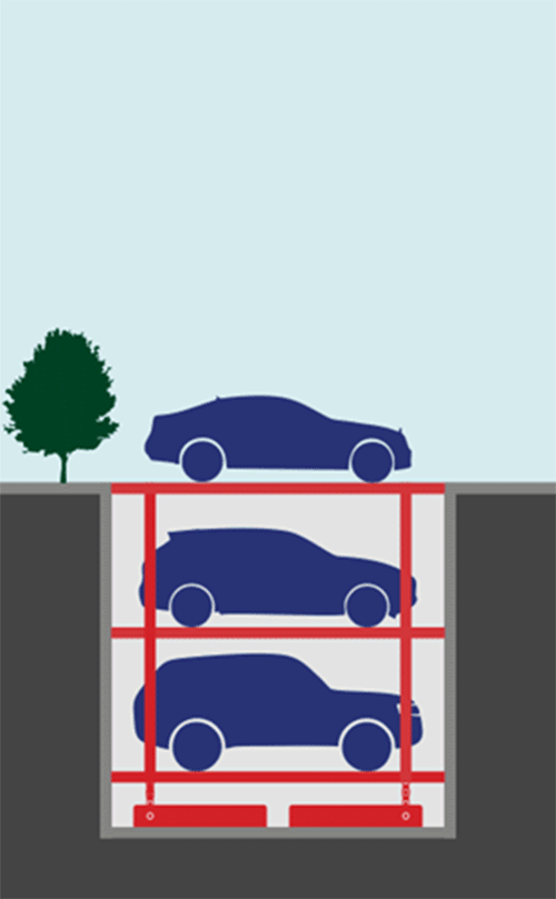 AUTOMATIC PARKING SYSTEMS