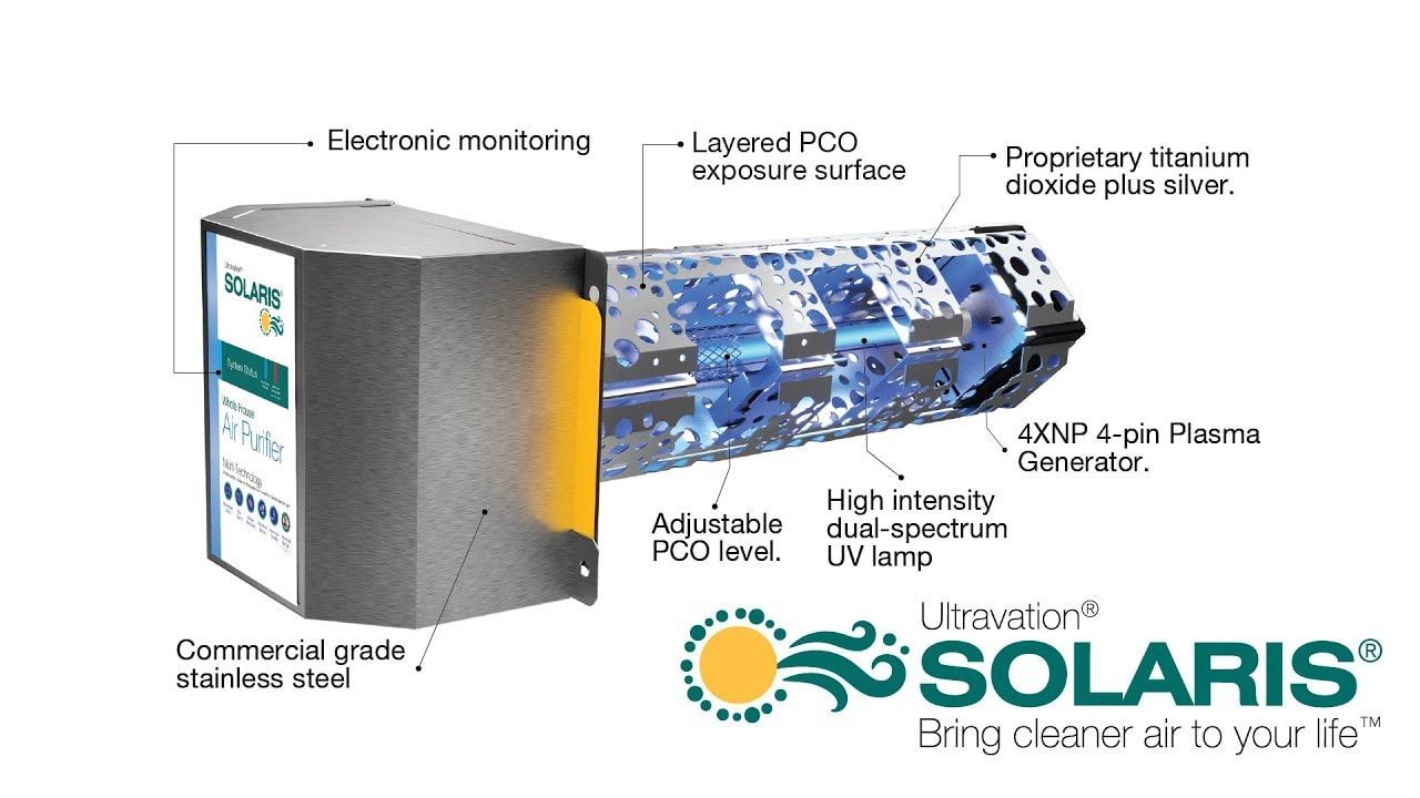 Solaris Premium Air Purifier - Coastal Air Plus