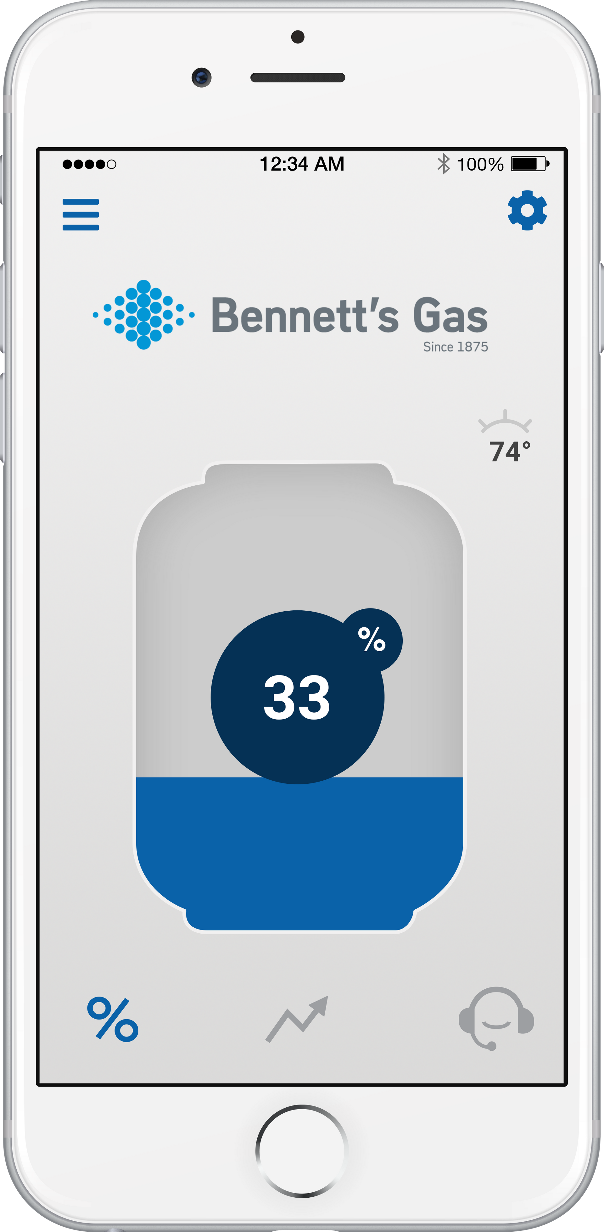Smartphone app showing a gas tank gauge at 33%.