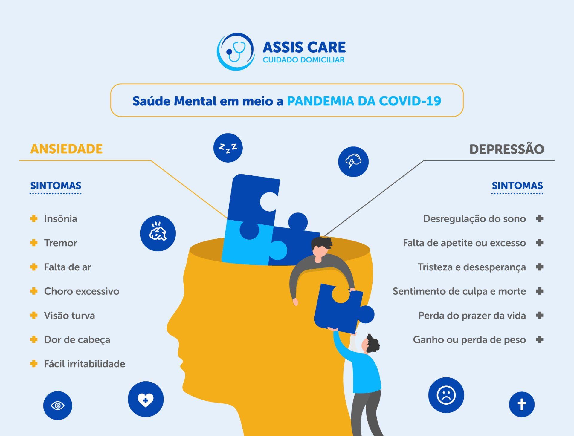 assis care