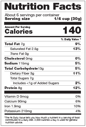 Trail Mix Bites - Dark Chocolate