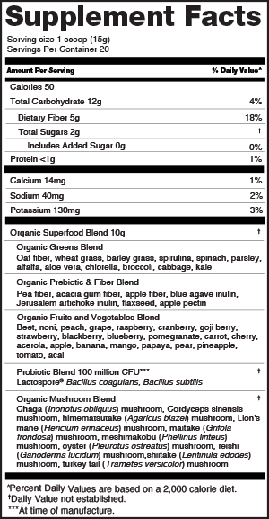 Nüwerks™ Greens Blend - Berry