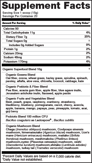 Nüwerks™ Greens Blend - Chocolate