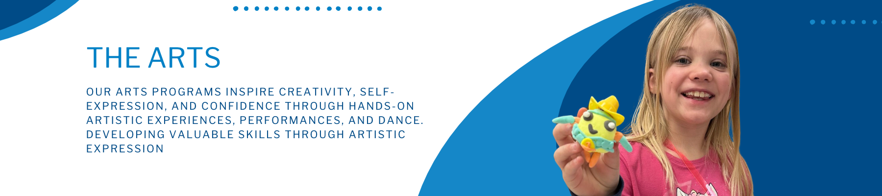 The Arts The Arts