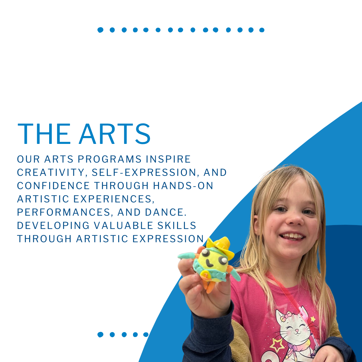 The Arts The Arts