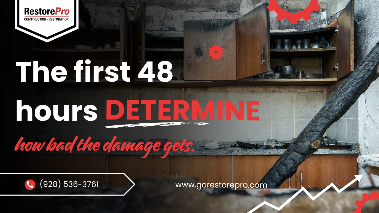 Fire-damaged kitchen with “The first 48 hours determine how bad the damage goes” repair ad