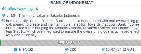 Gambar 1, Data BI yang dibocorkan oleh Conti Ransomware
