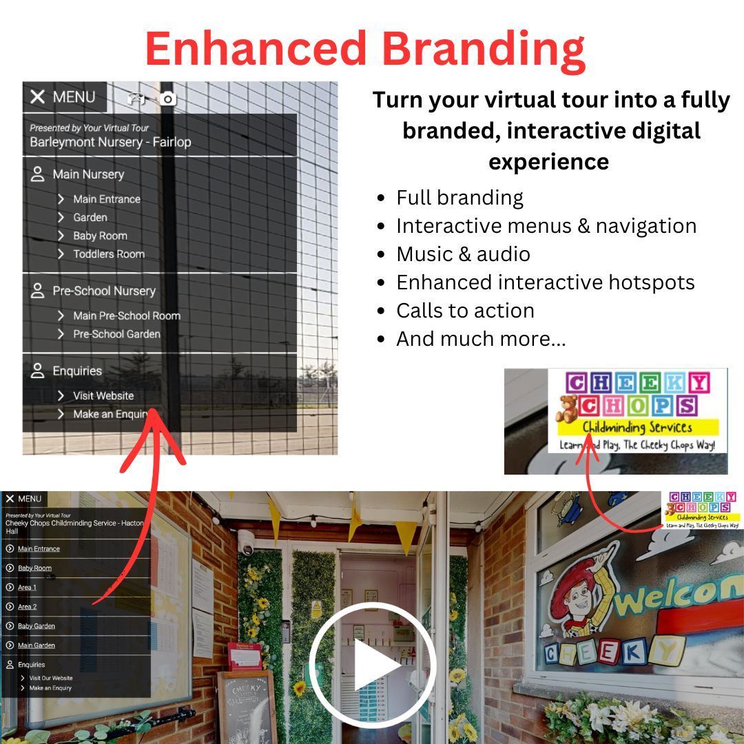 Annotated webpage mockup with red arrows highlighting logo, navigation menu, info points, and enquiry link.