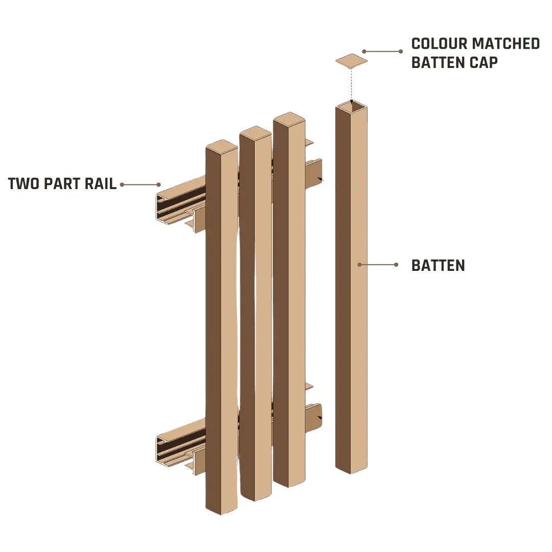A diagram of a wooden railing with a colour matched batten cap.