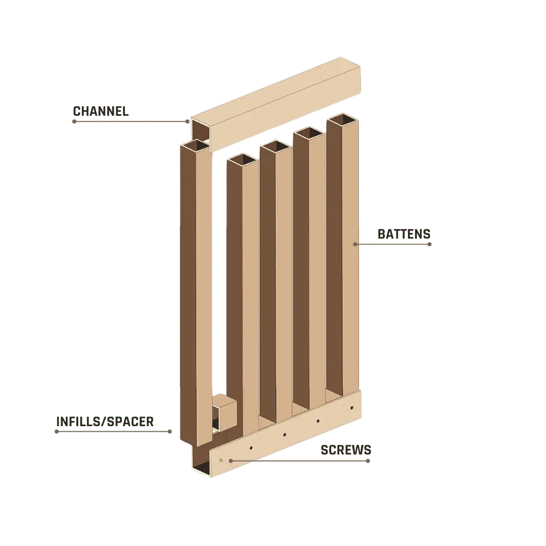 A diagram of a wooden railing with screws and battens.