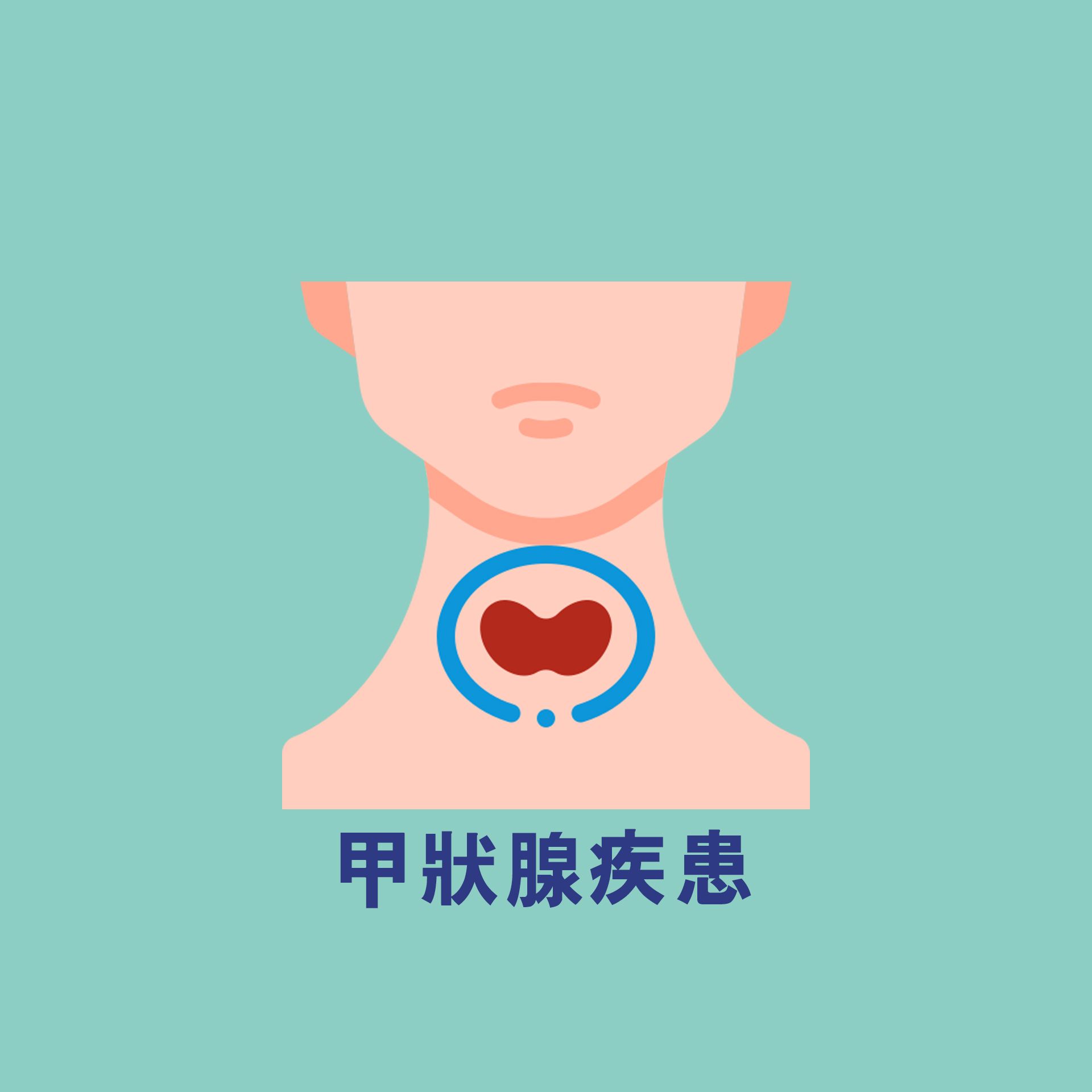 甲狀腺疾患