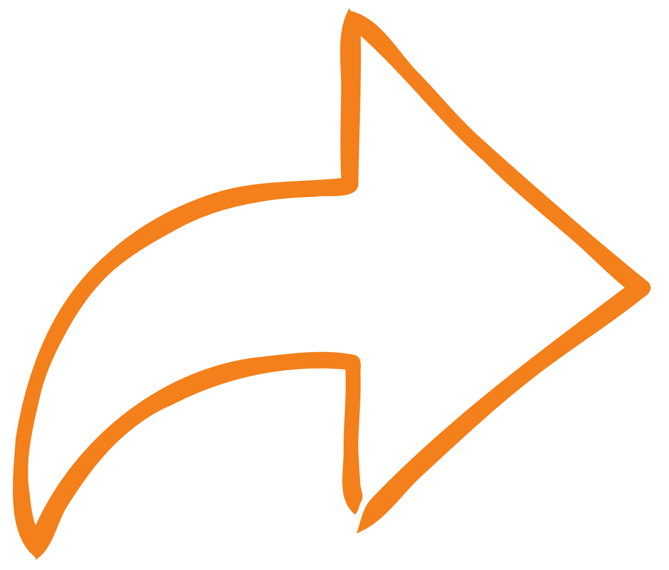 Orange share arrow pointing right.