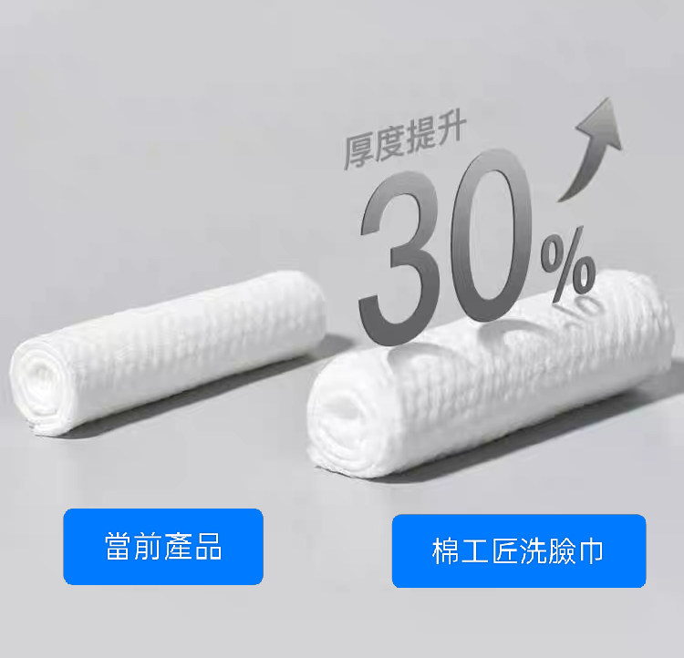 (抽取式洗臉巾5包) 棉工匠 洗臉巾 女純棉 一次性 潔面巾 棉柔巾 擦臉巾 棉洗面巾 卸妝棉 (5 packs of pull-out face towels) Cotton Artisan Women's Pure Cotton Disposable Facial Towels Soft Cotton Towels Face Wiping Towels Makeup Remover Pads
