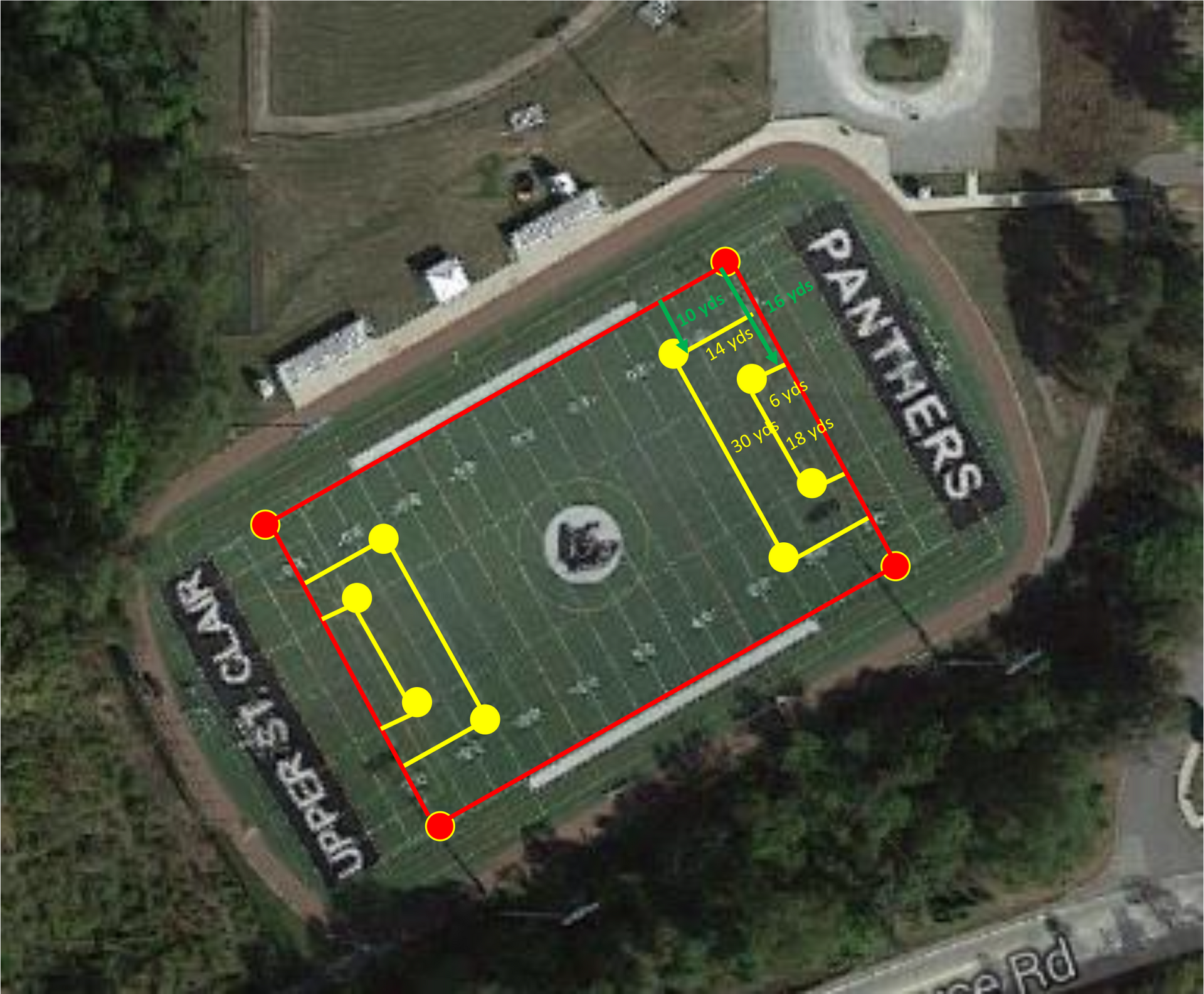 Aerial view of a football field with red boundary and yellow route markers overlaid.