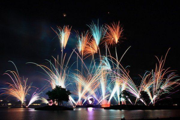 Spectacular Nighttime Fireworks Display