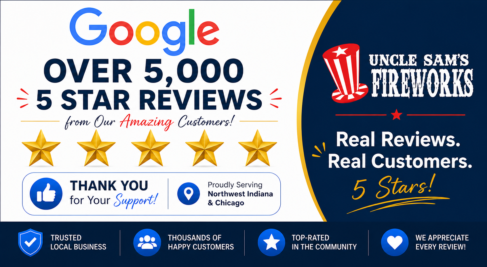 Uncle Sam's Google Reviews Banner
