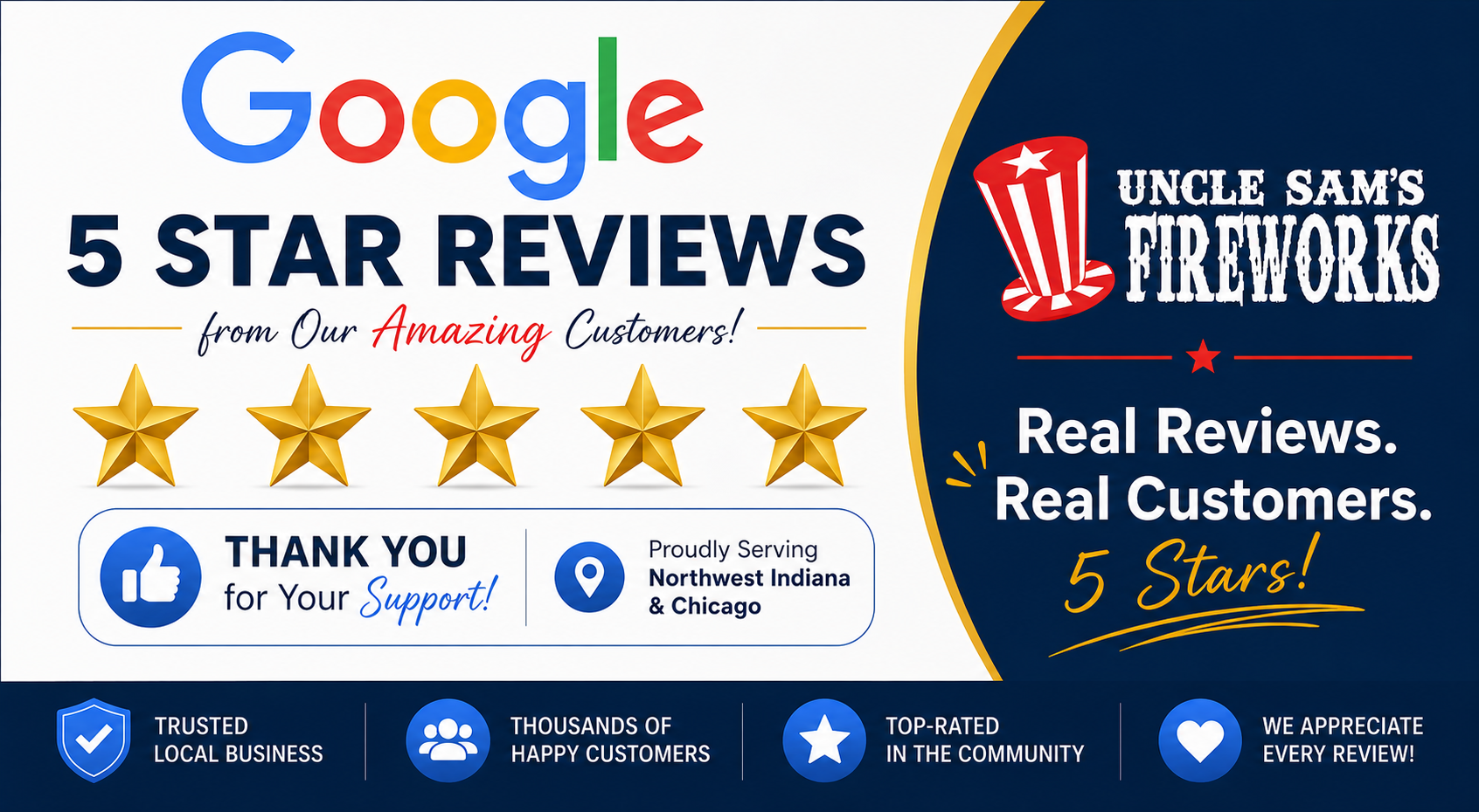 Uncle Sam's Fireworks Google Reviews