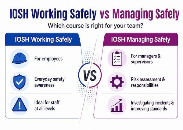 IOS-managing-safely-compared-to-working-safely