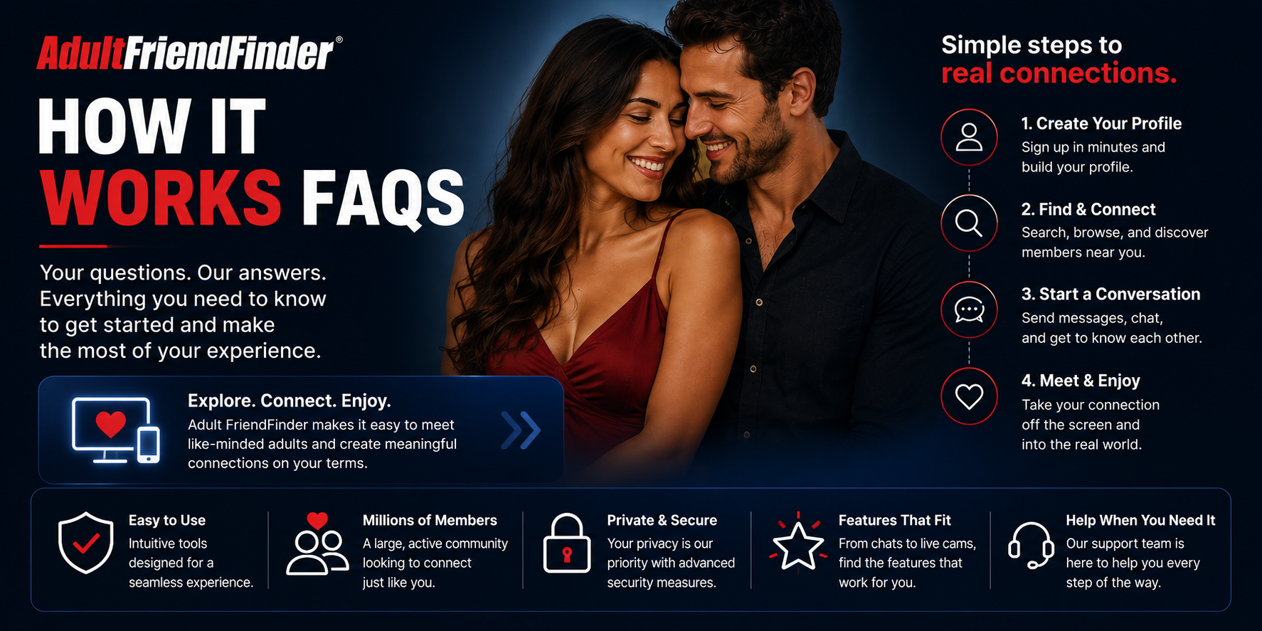 FAQ: Adult FriendFinder - How it Works Hero Image