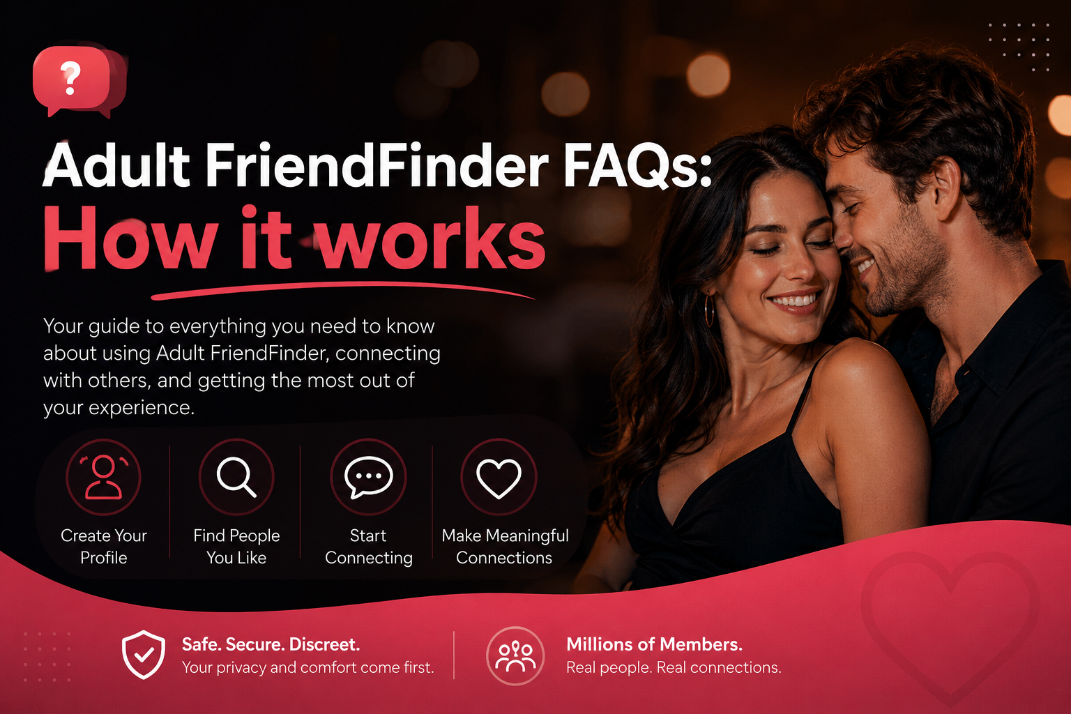How it Works | Answers to Common questions | AdultFriendFinder Banner