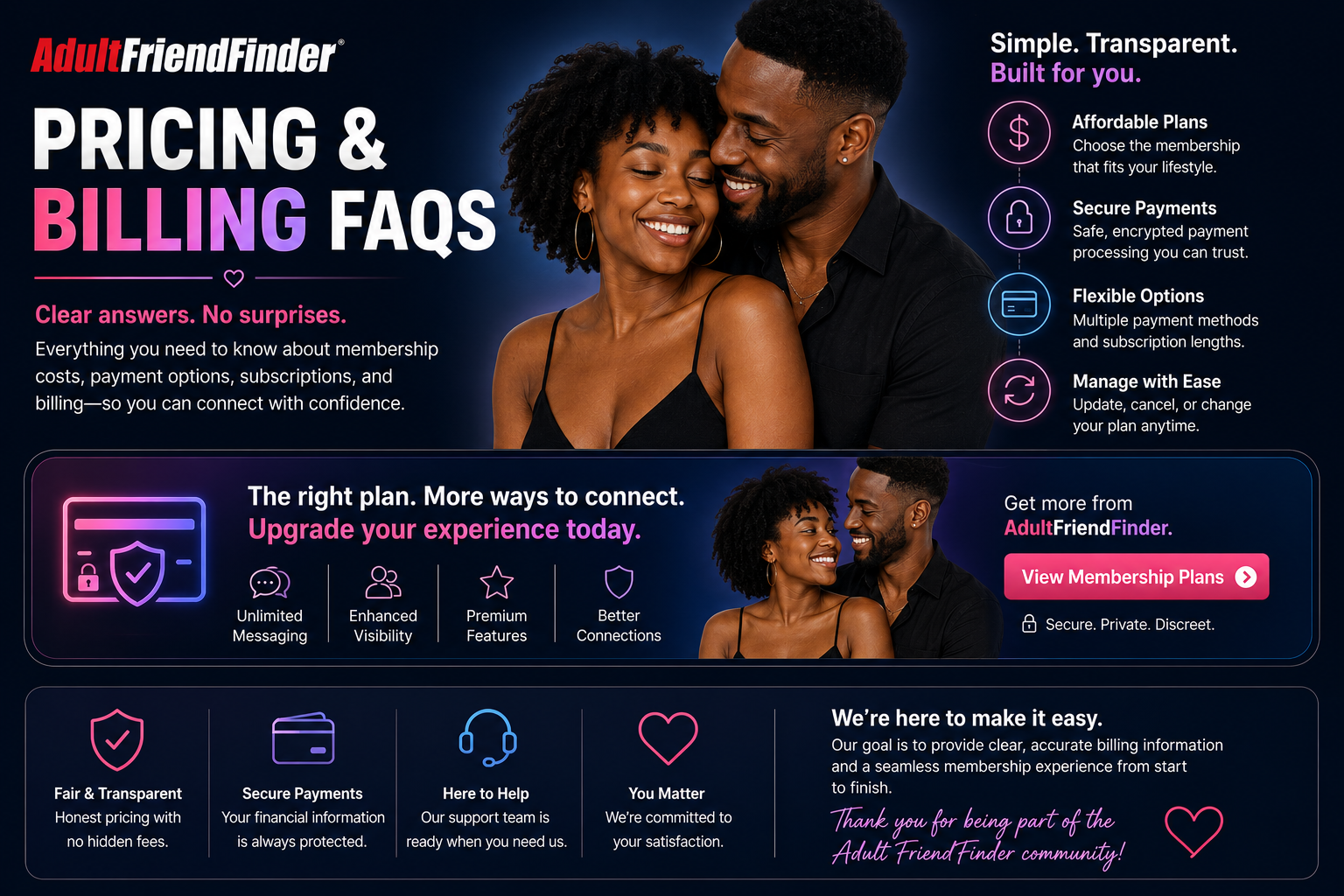 Adult FriendFinder Pricing & Billing Faqs Hero Graphic