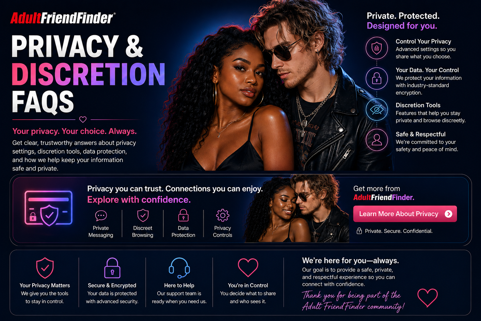 FAQ: Adult FriendFinder - Privacy & Discretion Hero image