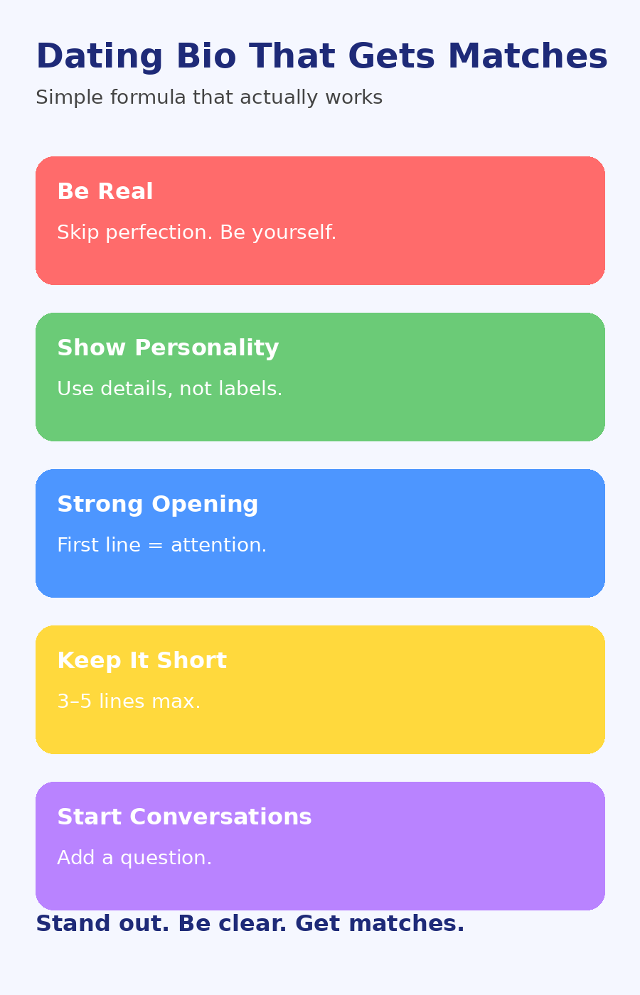 Dating bio tips infographic with colored boxes: be real, show personality, keep it short, start conversations