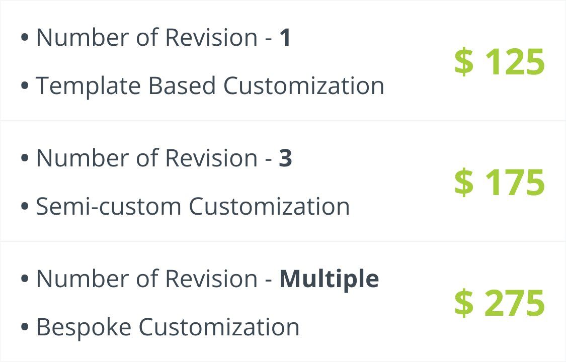 A price list for a number of revision , template based customization , semi-custom customization , and bespoke customization.
