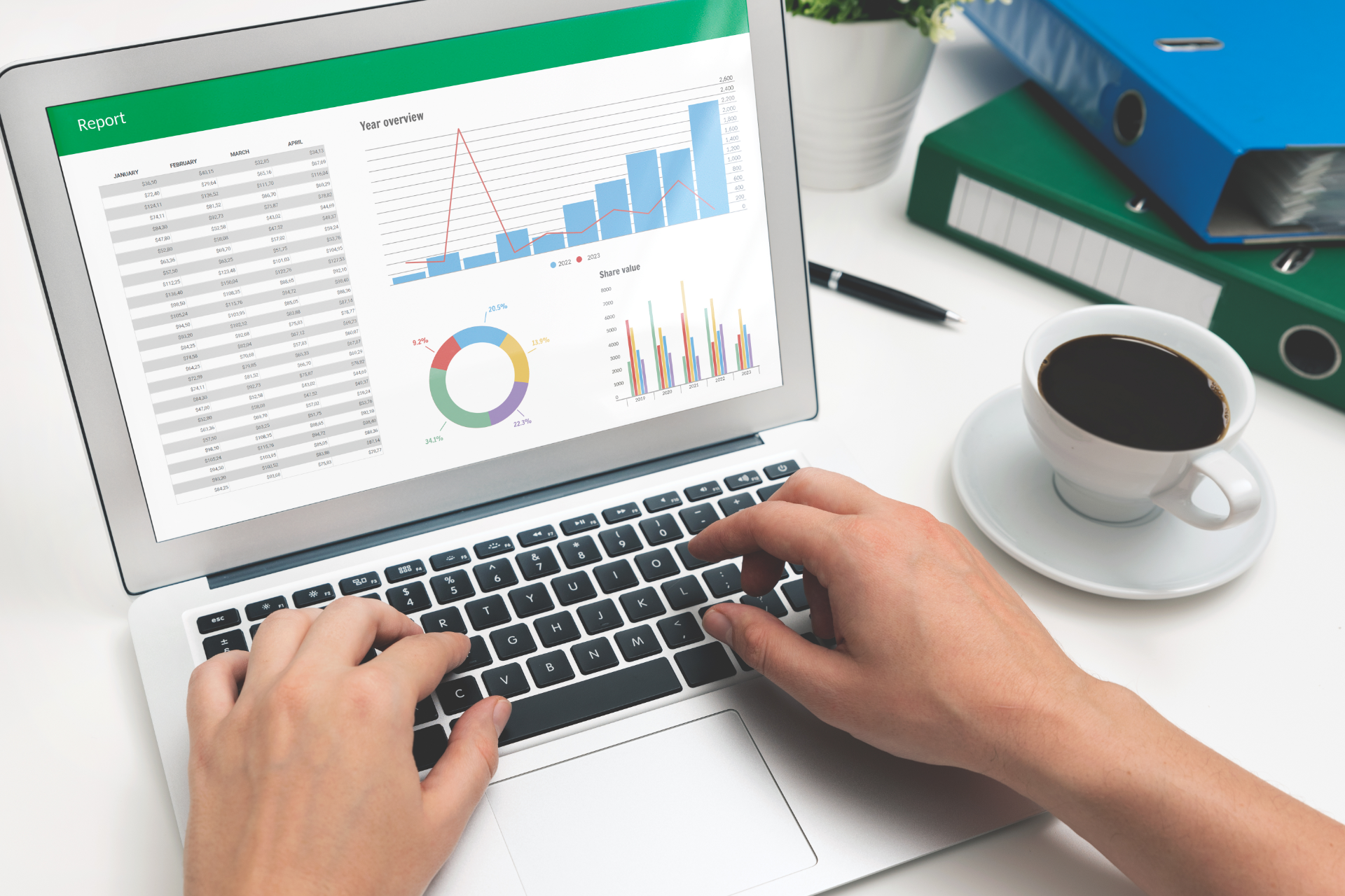 Hands typing on a laptop displaying charts and data, with coffee, files, and a pen on the desk.