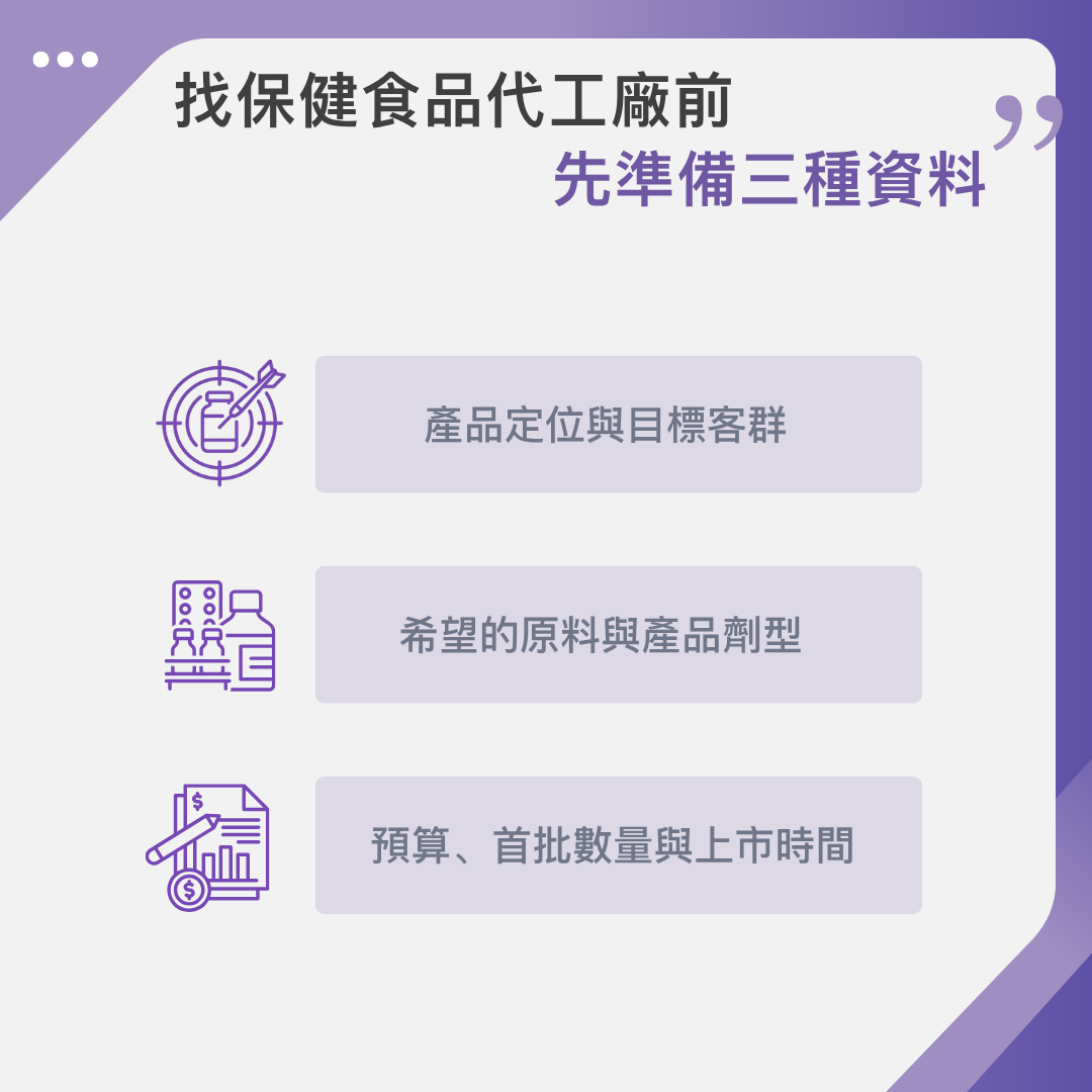 找保健食品代工廠前準備資料