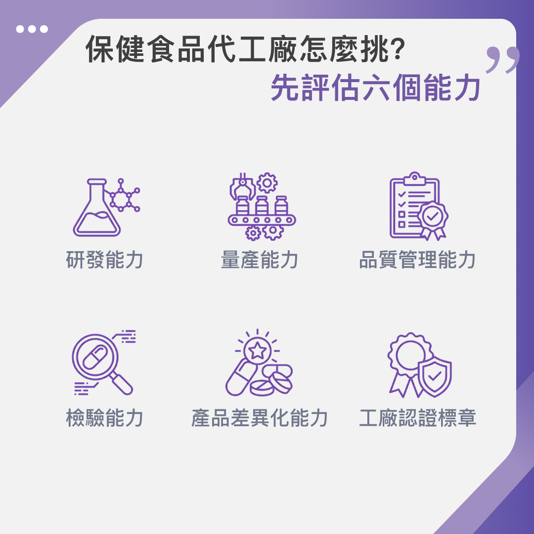 保健食品代工廠怎麼挑