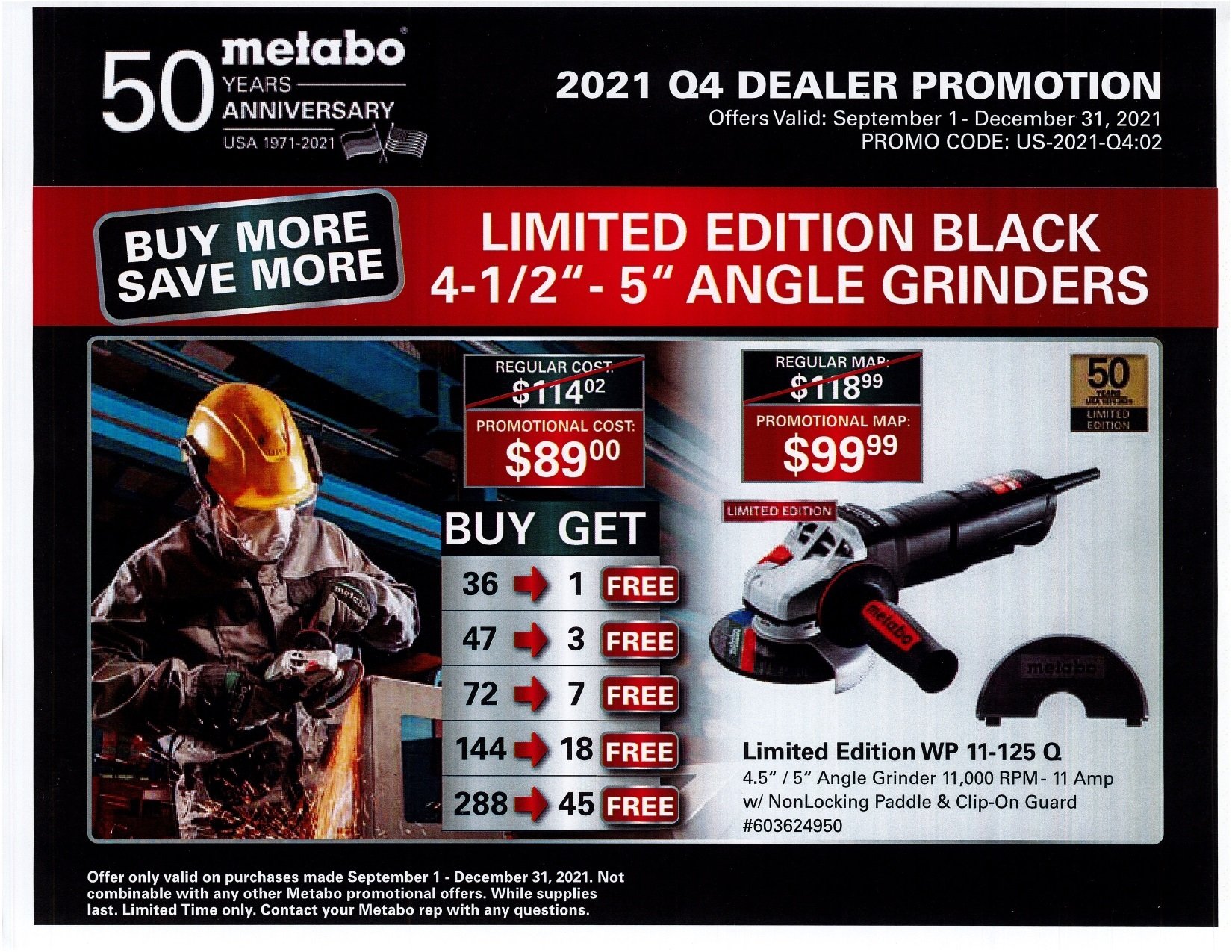 Tool & Fastener Distribution Tampa, FL A.A. Casey CO.