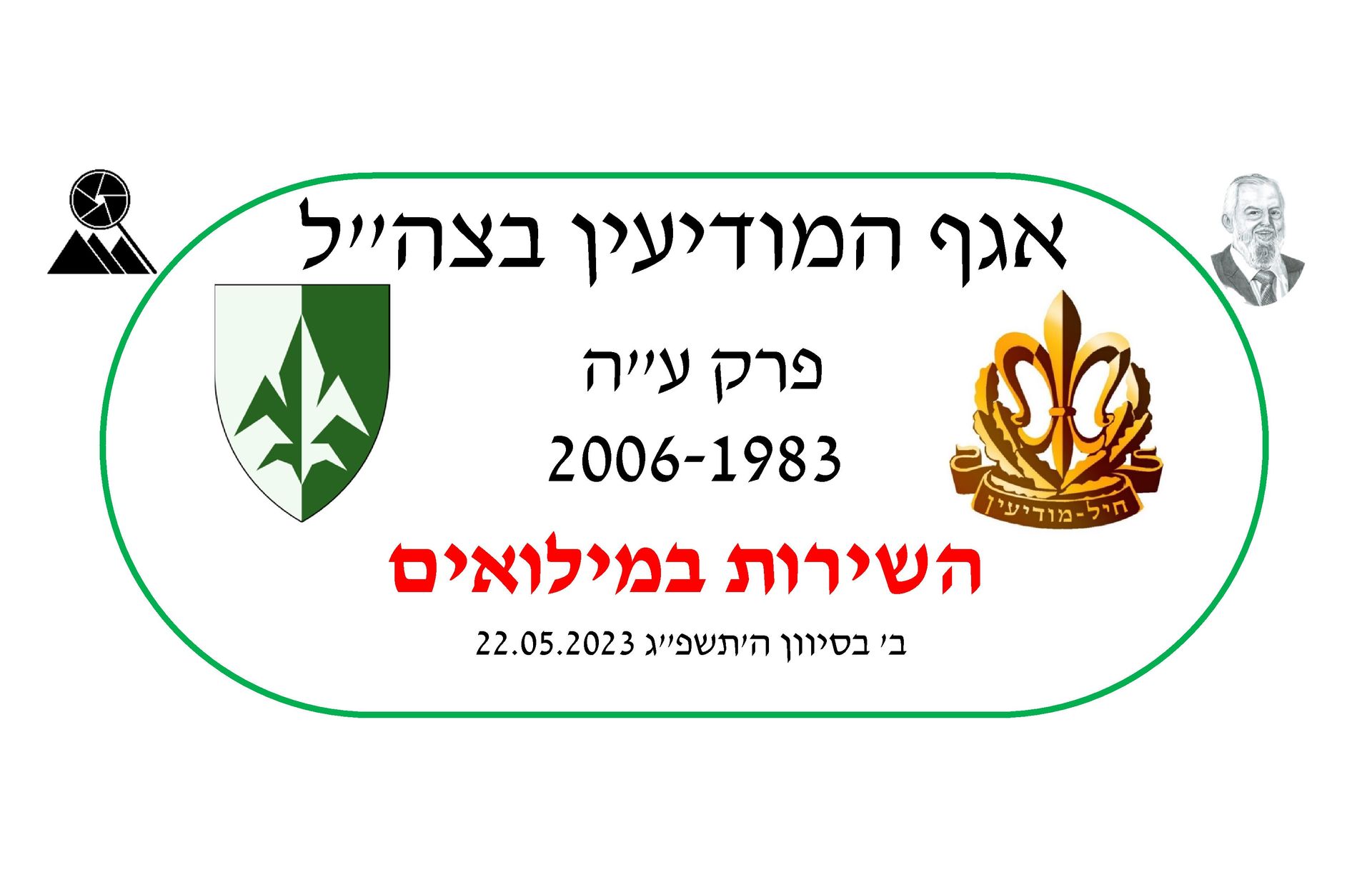 אלי דקל,ענף מחקר השטח והיעדים,חטיבת המחקר באגף המודיעין,זירת המטרות האגף המבצעים,חקר יעדי איכות באמ