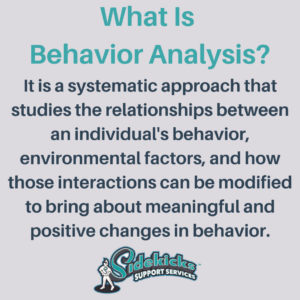 A poster that says what is behavior analysis