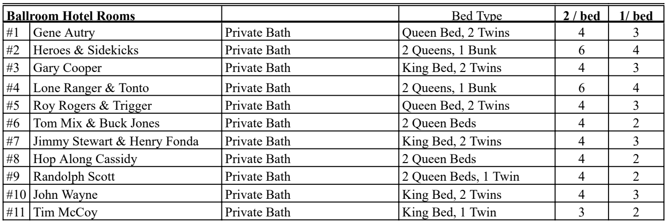 Hotel Rooms List