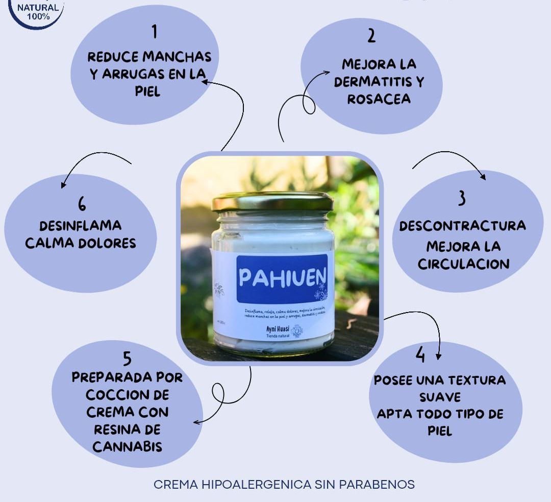 Crema concentrada 180 gr